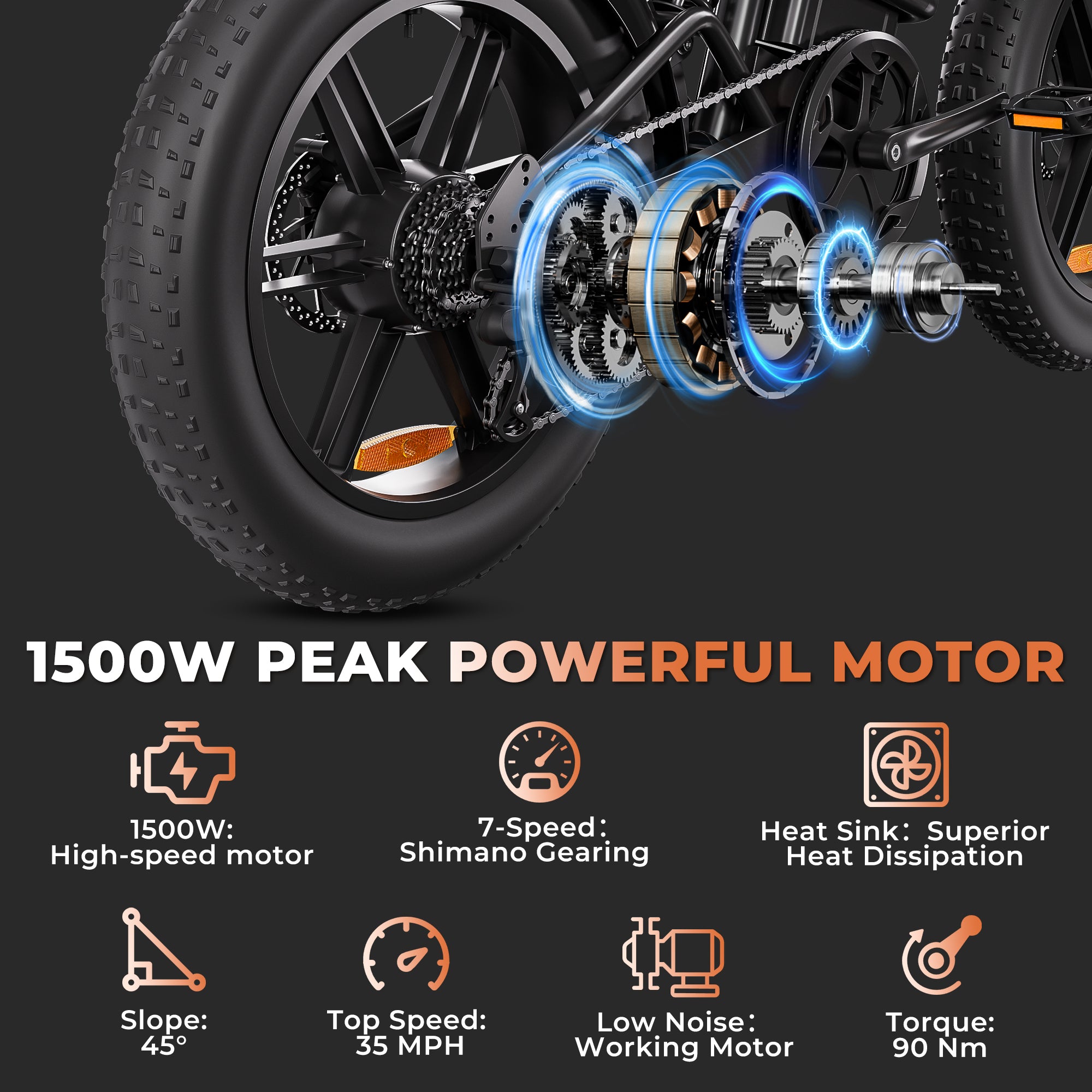 1500W Fat Tire Off-Road Long Range E-bike V43