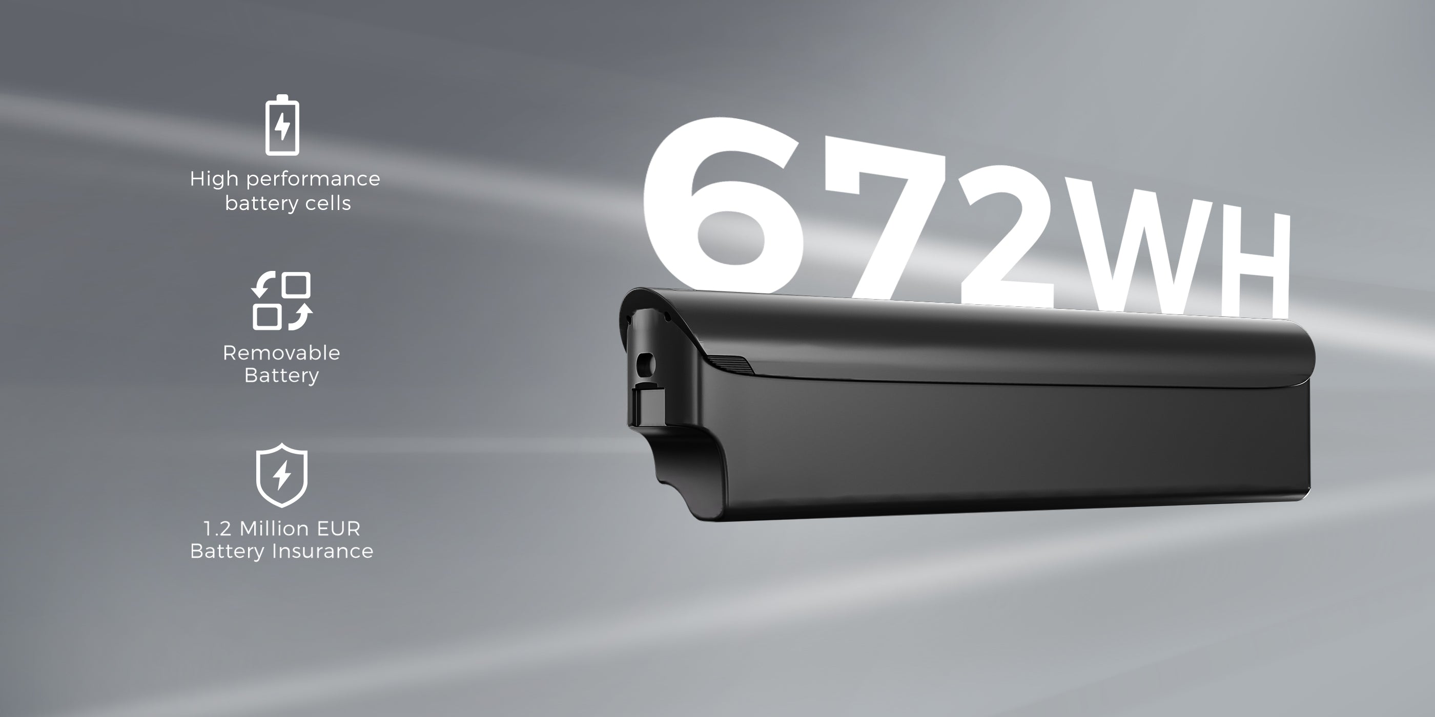 GC1995's 672Wh removable Samsung battery with 1.2 million euro insurance and 50,000km lifespan for worry-free commuting