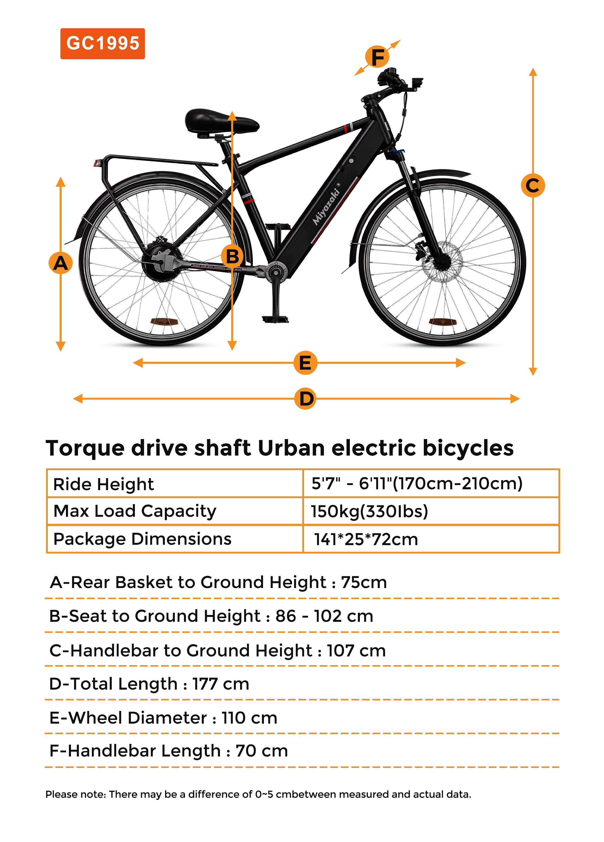 CC1995 dimensions: Fits riders 5'4"-6'2", 150kg cargo capacity - pinch to zoom on shaft-drive frame details