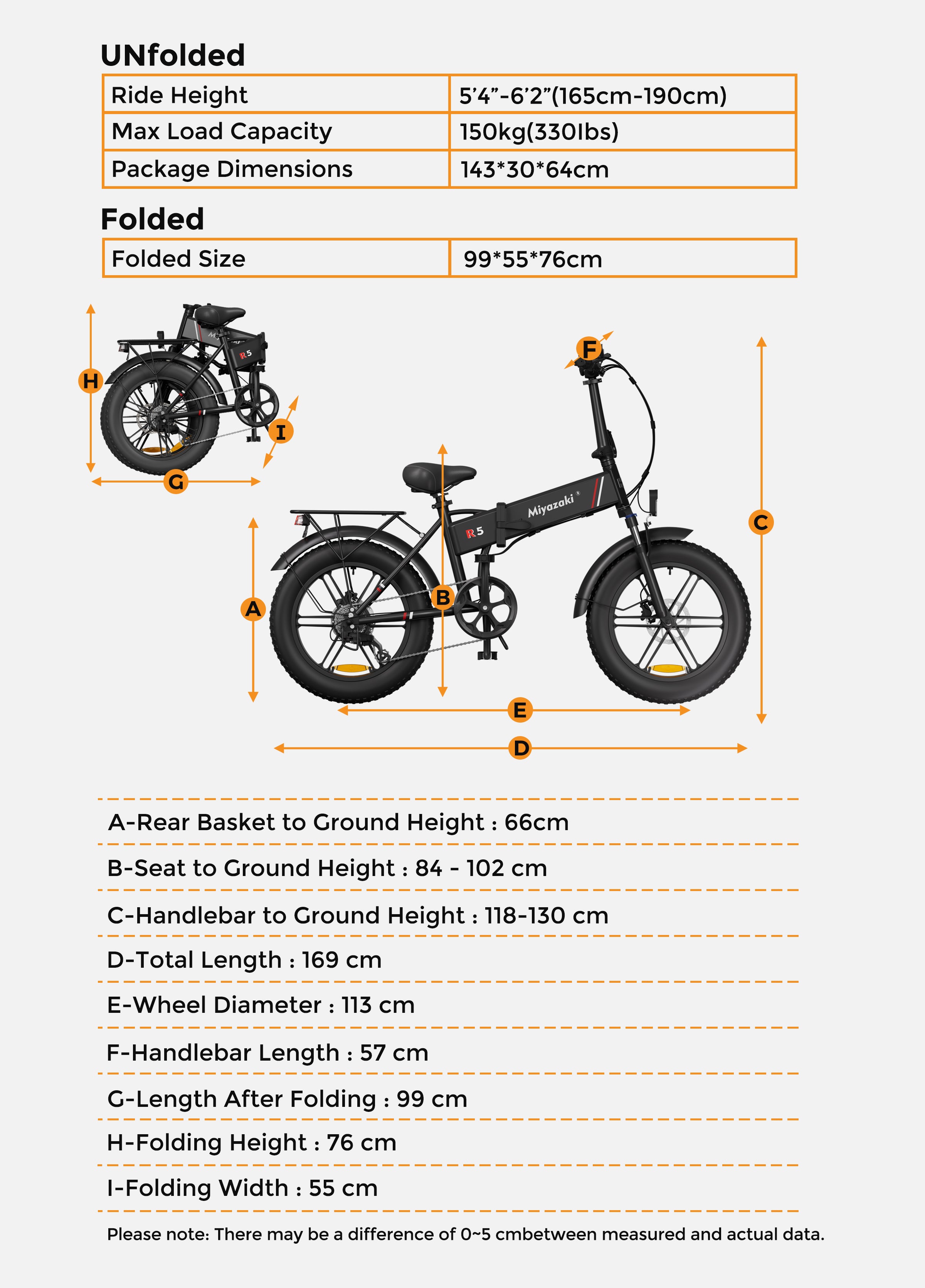 R5 ebike dimensions overview: compact folding size and ergonomic frame (tap to zoom for details)