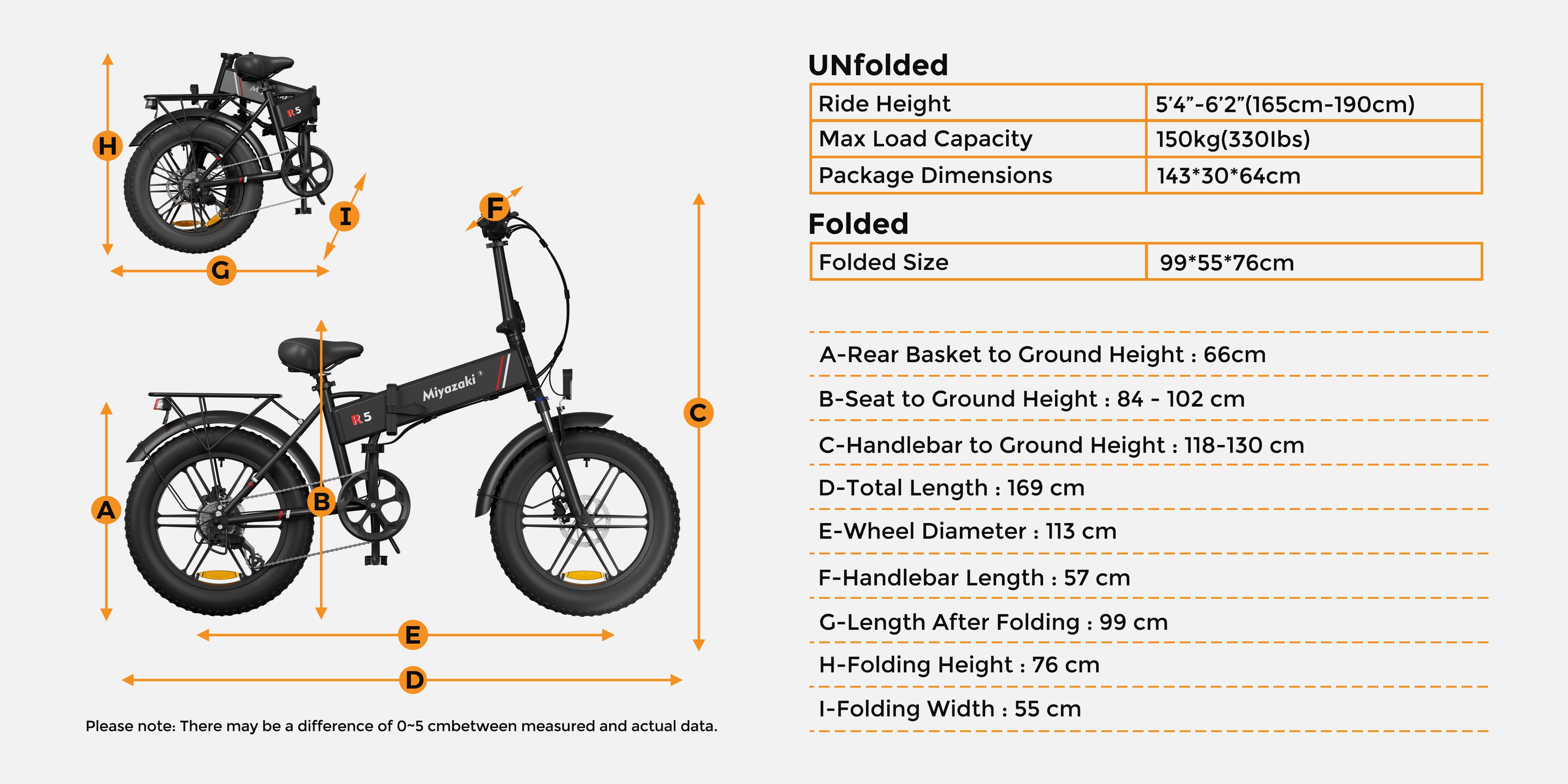 Detailed size specifications of R5 electric bike including frame geometry, wheelbase, and foldable design - optimized for rider height 165cm-190cm