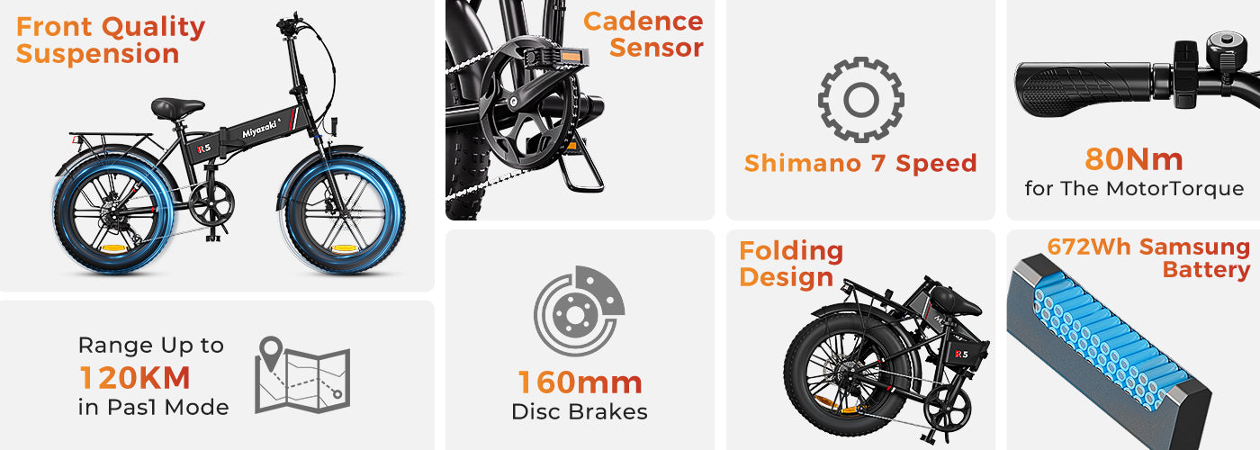 Detailed technical specifications of R5 ebike: 672Wh Samsung battery, 120KM range, Shimano 7-speed drivetrain, and 80Nm motor torque