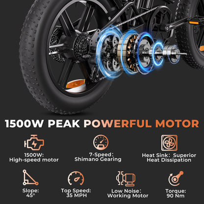 1500W Fat Tire Off-Road Long Range E-bike V43