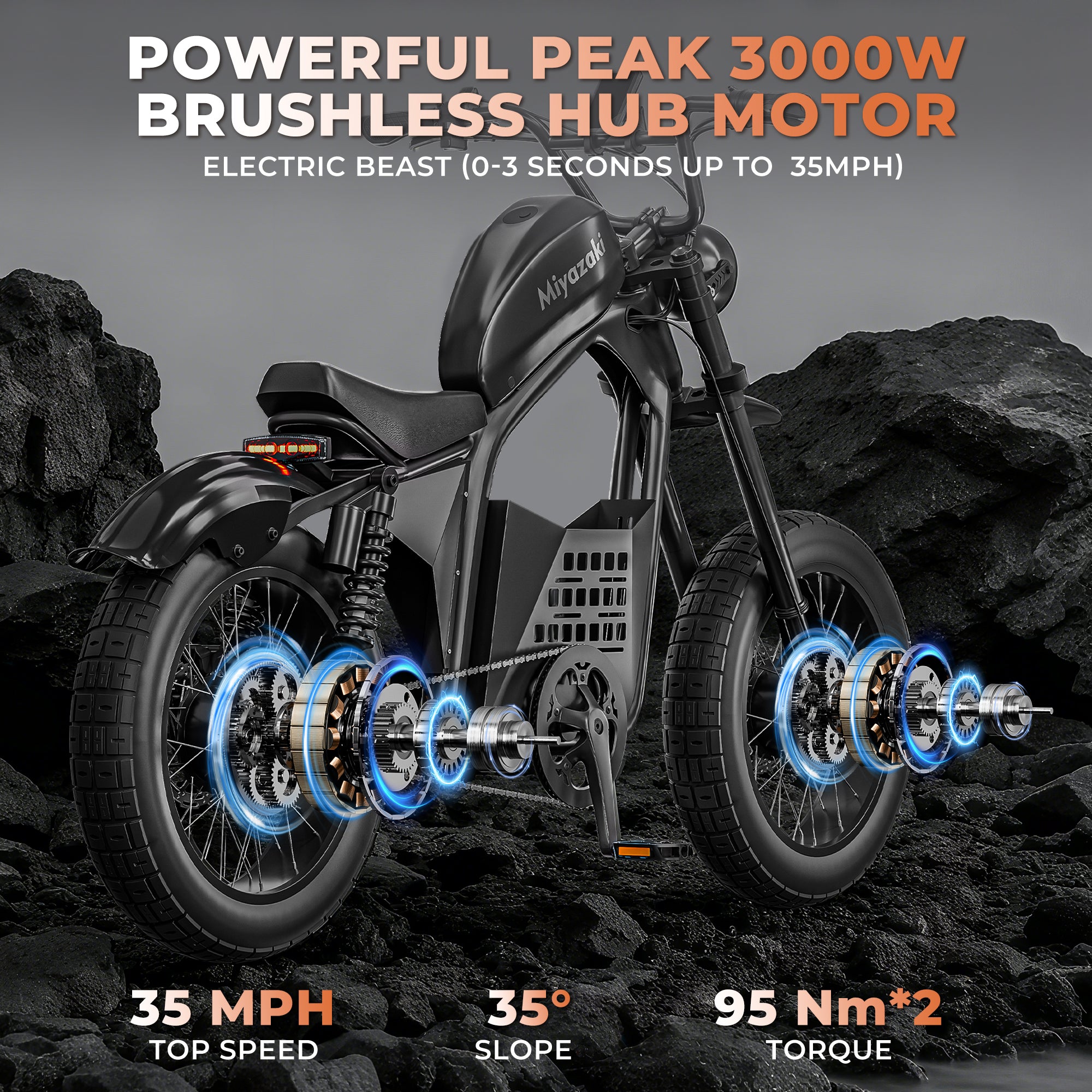 Miyazaki 20 inch all terrain Fat Tire 48V 35/70Ah large battery 3000w dual drive off-road E-Bike S68