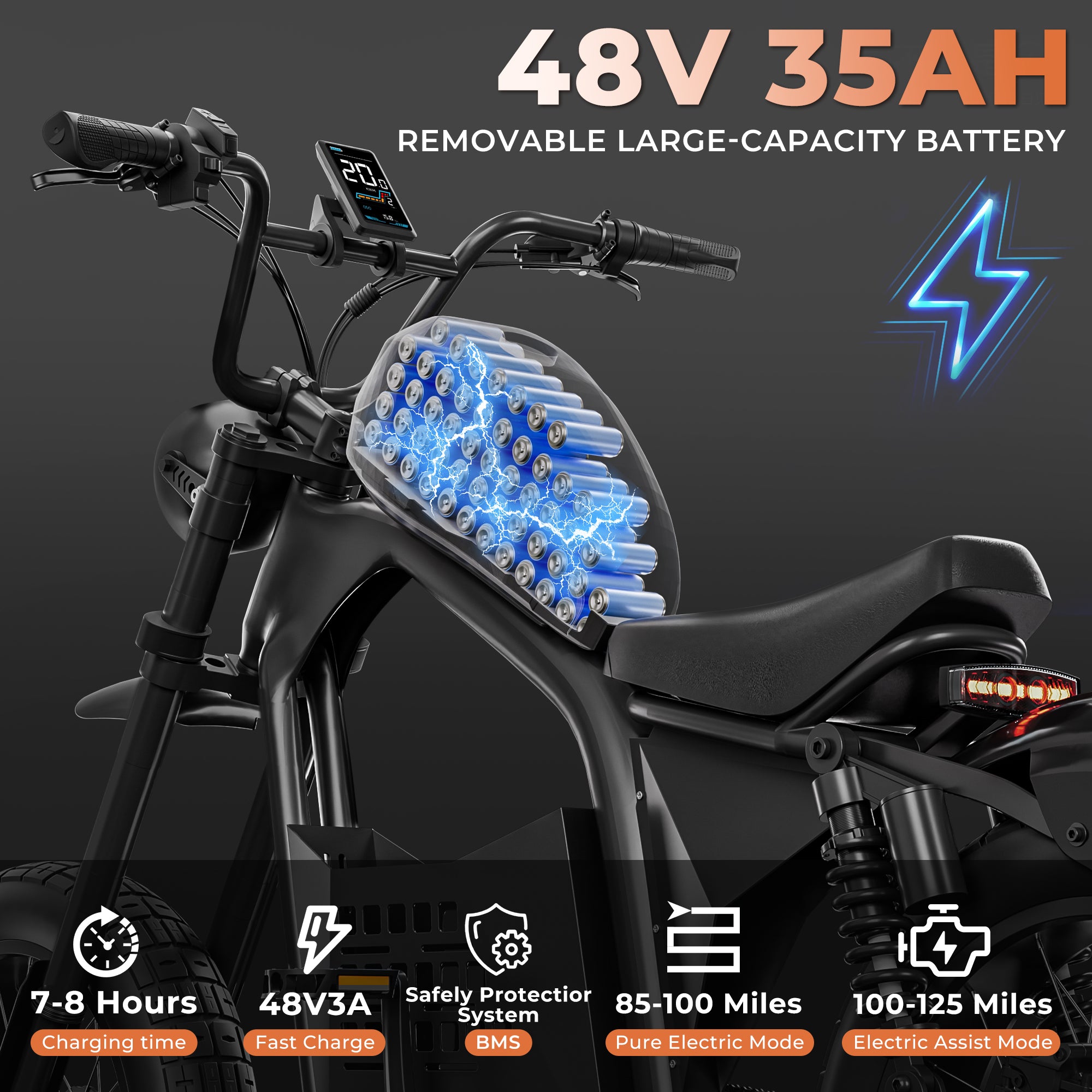 Miyazaki 20 inch all terrain Fat Tire 48V 35/70Ah large battery 3000w dual drive off-road E-Bike S68