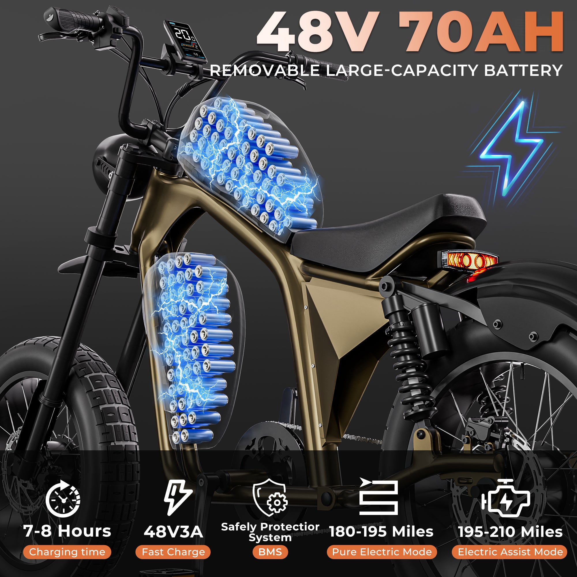 Miyazaki 20 inch all terrain Fat Tire 48V 35/70Ah large battery 3000w dual drive off-road E-Bike S68
