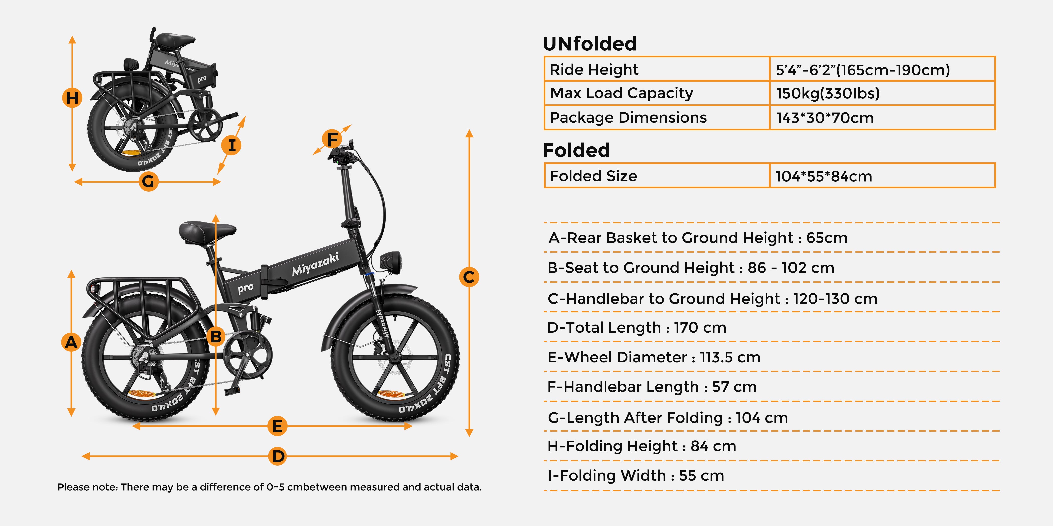 Detailed size specifications of Miyazaki X7 Pro electric bike: unfolded length 170cm (folds to 104cm), supports riders 165cm-190cm and 150kg max load with 113.5cm wheel diameter