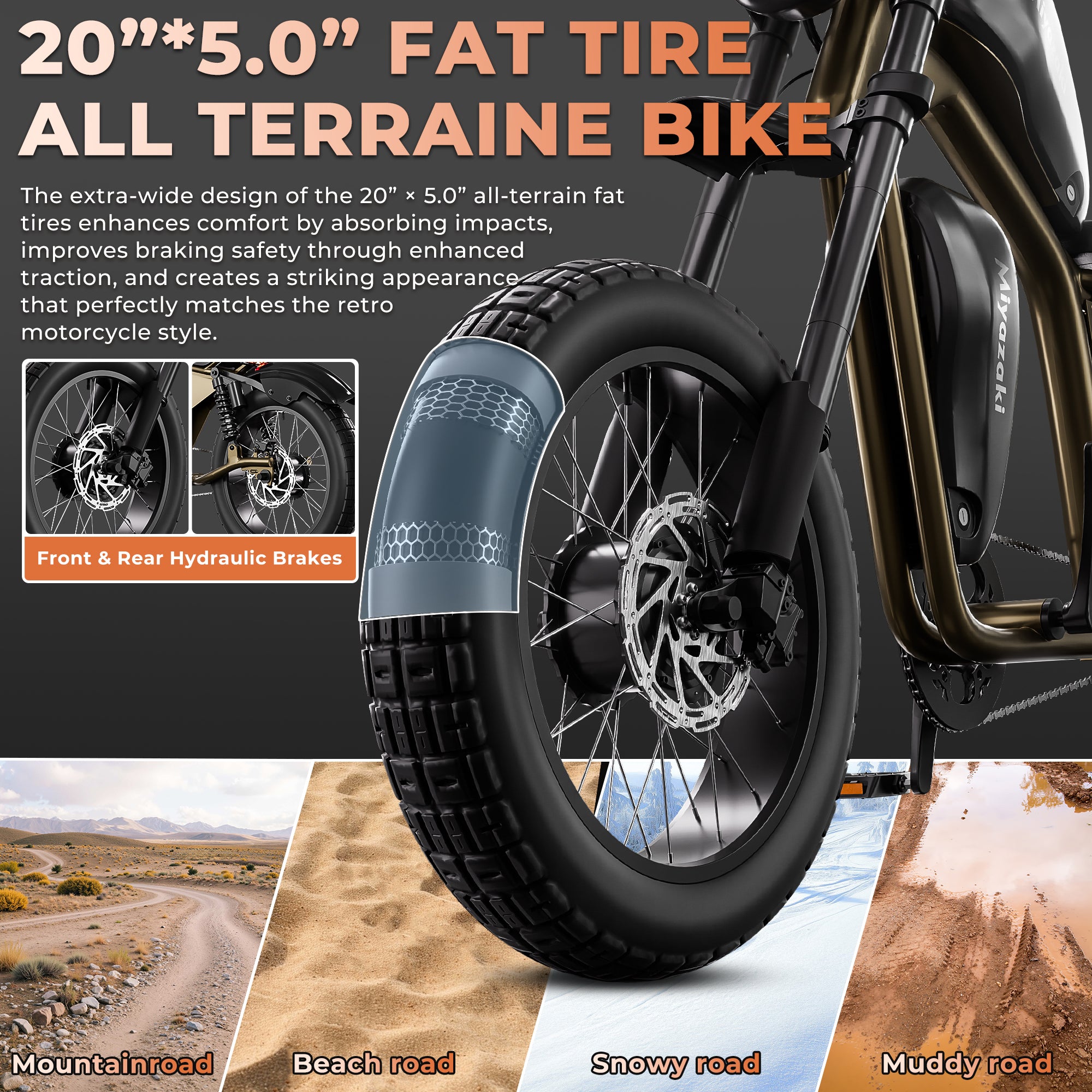 Miyazaki 20 inch all terrain Fat Tire 48V 35/70Ah large battery 3000w dual drive off-road E-Bike S68