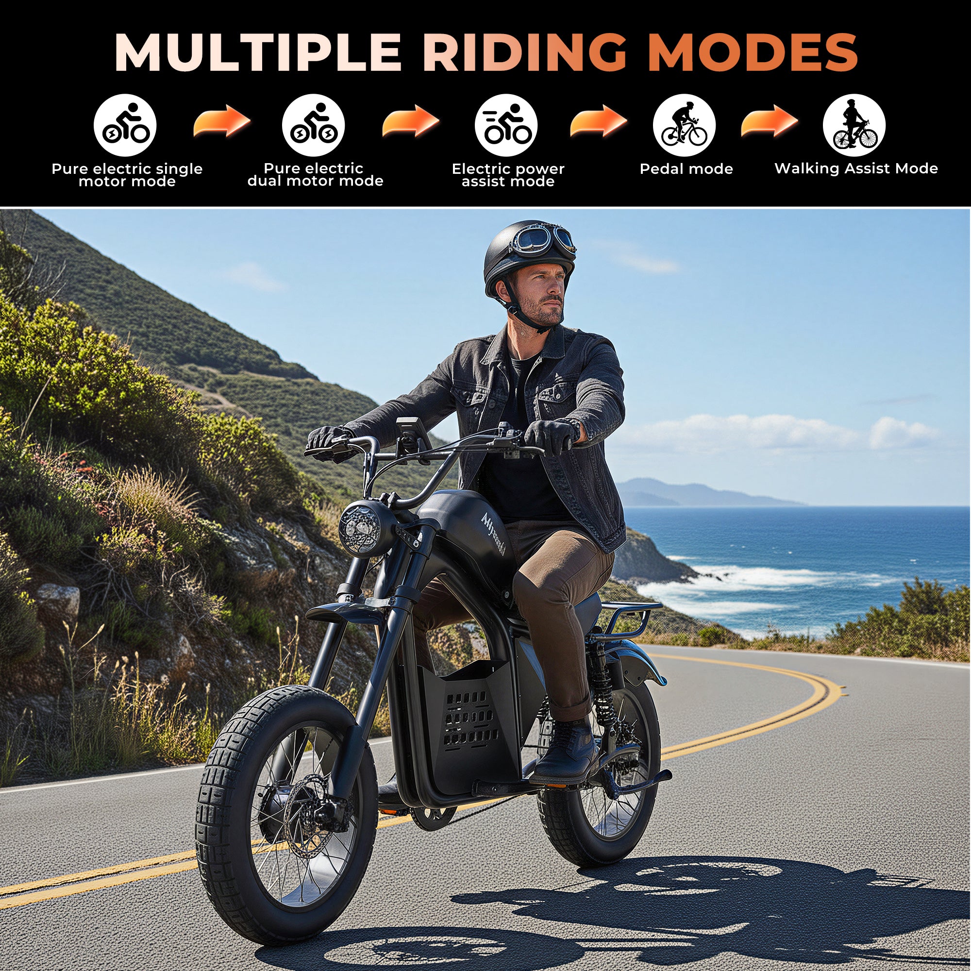 Miyazaki 20 inch all terrain Fat Tire 48V 35/70Ah large battery 3000w dual drive off-road E-Bike S68